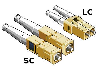 κε: Συνδετήρες οπτικών ινών (SC, ST) Εικόνα 2.4.1.