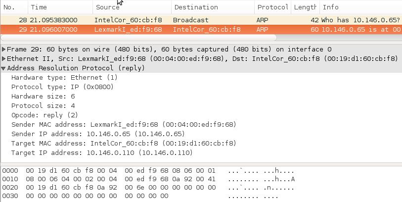 Και η απάντηση ARP (ARP reply, Opcode: 2) στο ερώτημα η οποία φαίνεται στο πεδίο Sender MAC address: και είναι 00:04:00:ed:f9:68 Εικόνα 3.
