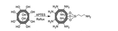 -- NH2-SBA-SBA-15 MDA-SBA-15 15...[]. (λmax).() / / ph. λmax (q).