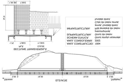 Fig. 15.14. Pod peste Mamu la Strejeşti Fig. 15.15: Pod mobil la Mangalia Astfel, numai pentru SHN Porţile de Fier s-au proiectat 35 poduri, pasaje denivelate şi viaducte, cu o lungime totală de 3415 m.