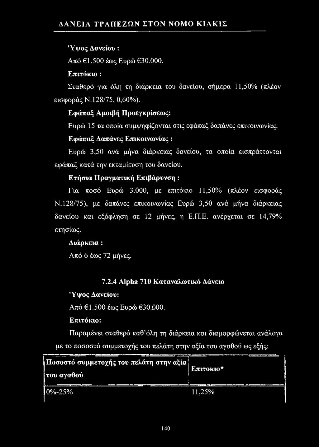 Εφάπαξ Δαπάνες Επικοινωνίας : Ευρώ 3,50 ανά μήνα διάρκειας δανείου, τα οποία εισπράττονται εφάπαξ κατά την εκταμίευση του δανείου. Ετήσια Πραγματική Επιβάρυνση : Εια ποσό Ευρώ 3.