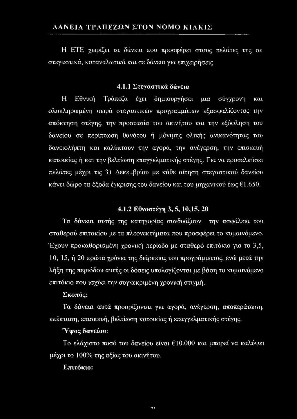 Έχουν προκαθορισμένη χρονική περίοδο με σταθερό επιτόκιο για τα 3,5, 10, 15, ή 20 πρώτα χρόνια της διάρκειας του προγράμματος, ενώ μετά την λήξη της περιόδου αυτής οι δόσεις υπολογίζονται με βάση το
