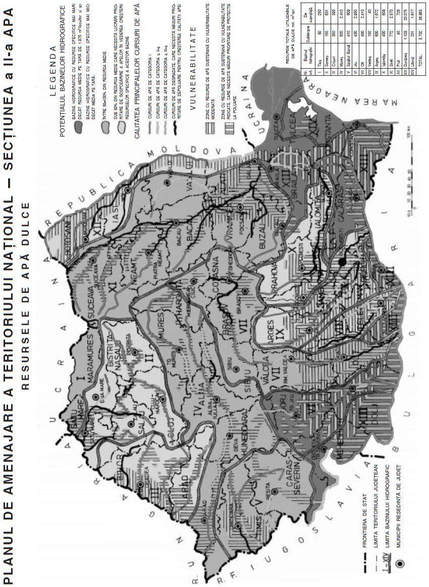 Anexa nr. 2.