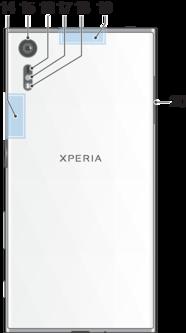 Θύρα καλωδίου φορτιστή/usb Type-C 14. Περιοχή κεραίας Wi-Fi / Bluetooth 15. Κύρια κάμερα 16.