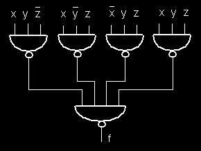 Elemente de logica matematica si algebra booleana 5 Disjuncţiile vecine se definesc în mod similar cu conjuncţiile vecine.