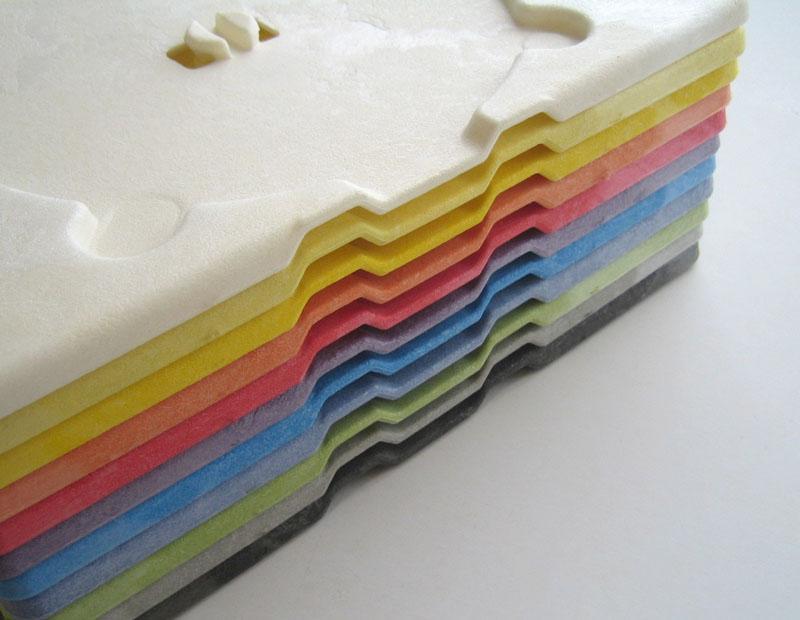potrebna izdrţiva plastika (npr. automobilska industrija). Primjeri komercijalnih proizvoda su Cereplast Hybrid ili Biopropilen koji sadrţe 50 % škroba i 50 % polipropilena.