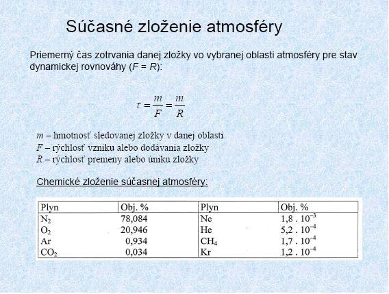 Čas zotrvania