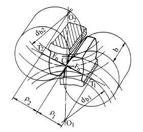 Angrenaje 3 modulii de elasticitate longitudinală E şi de coeficienţii de contracţie transversală (Poisson) ν ai materialelor celor două roţi; /ρ curbura redusă, definită de relaţia ±, (.
