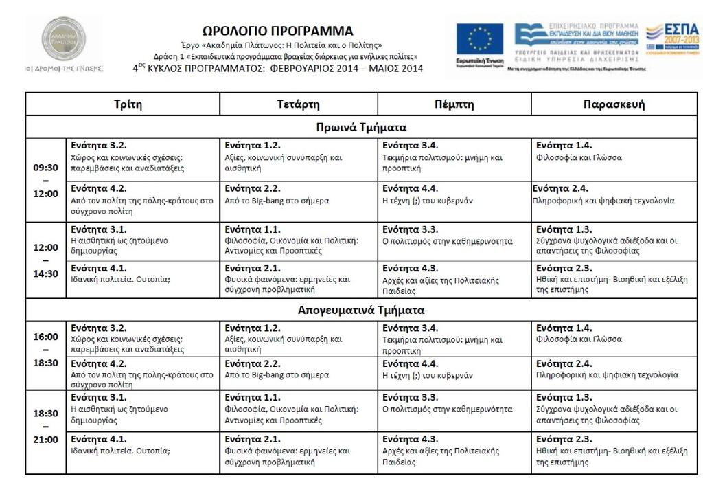 Συνοπτικά το ωρολόγιο πρόγραμμα