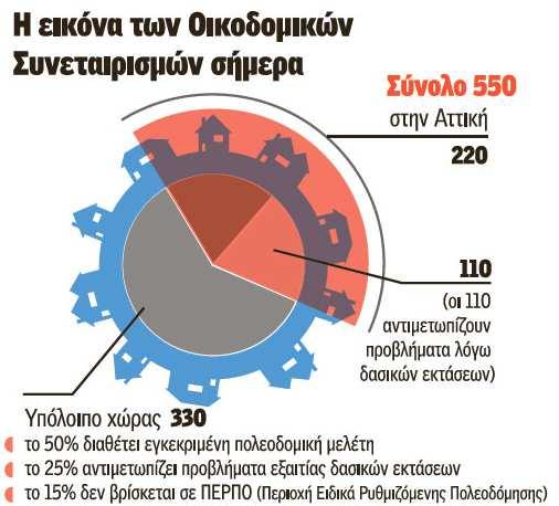 Η Ι ΙΩΤΙΚΗ ΠΟΛΕΟ ΟΜΗΣΗ ΣΤΗΝ ΕΛΛΑ Α Παρ όλα αυτά σε άρθρα που βρήκαν το φως της δηµοσιότητας (ΚΟΣΜΑΣ ΖΑΚΥΝΘΙΝΟΣ, imerisia.