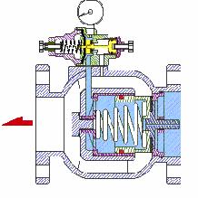 VAN AN TOÀN Dùng bảo vệ các ñoạn ống xung yếu Kh áp suất vượt qua gá trị gớ hạn Van mở xã nước Hoạt ñộng theo nguyên lý tắc ngắt mạch ñện của bơm 7