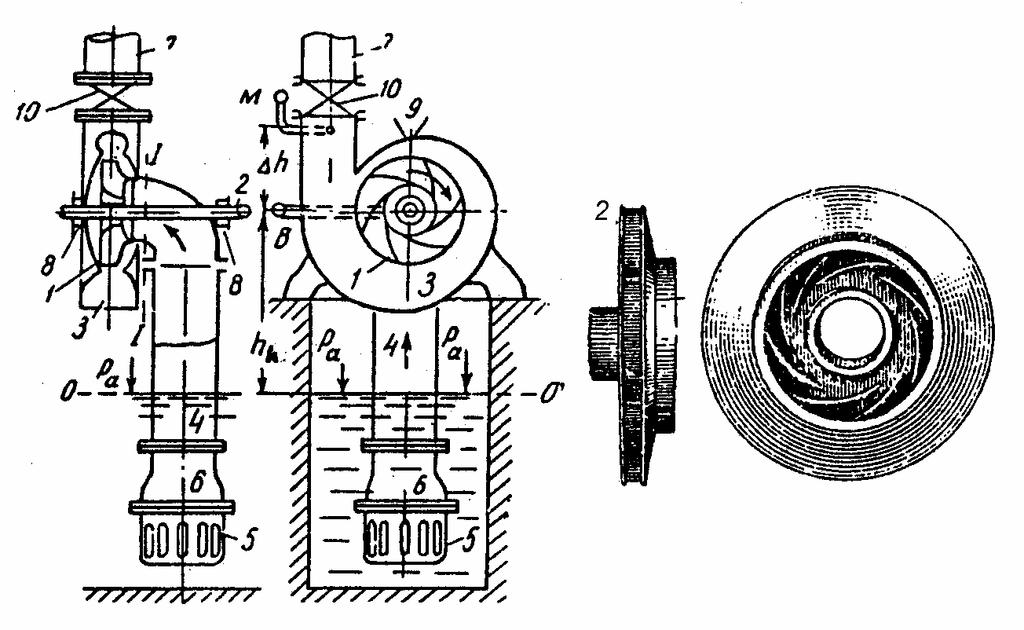 Cho beát heä soá duøng nöôùc cho saûn xuaát nhoû trong khu laø a=11 ; roø ró do maïng löôù ñöôøng oáng b=115 ; heä soá duøng nöôùc cho traïm xöû lyù c=15 Xaùc ñònh : a Löu löôïng nöôùc snh hoaït