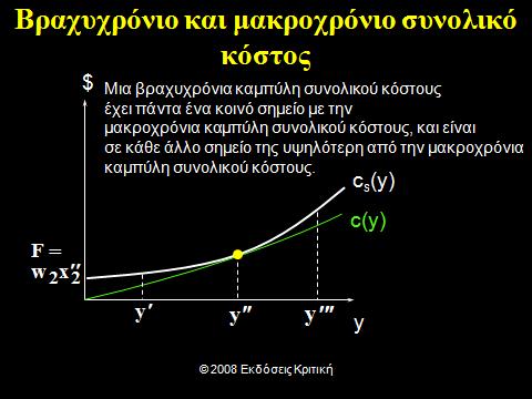 Στην μακροχρόνια περίοδο μια επιχείρηση μπορεί να μεταβάλλει όλα τα