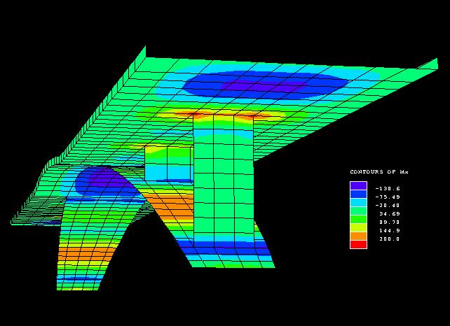 Interpretări ale Metodei Elementelor Finite a) Interpretare Fizică Conceptul de bază al MEF constă în descompunerea (partiţionarea) unui sistem mecanic complex în sisteme simple numite