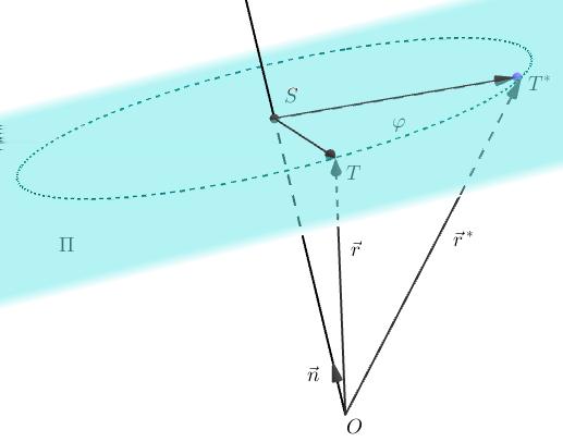 2 Zasuk točke v prostoru Zasuk točke v prostoru je nekoliko težja transformacija kot sta na primer paralelni premik in razteg.