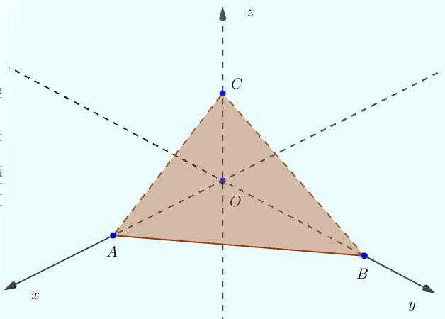 Slika 3: Ravnina v prostoru. je oblike ax + by + cz = d, pri čemer ne smejo biti hkrati vsi koeficienti a, b, c enaki 0. Normalni vektor na to ravnino je ν = (a, b, c).