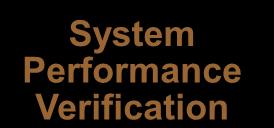 Performance Verification Allocate