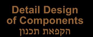מודל ה- V לתיאור שלבי פרויקט מו"פ Define User Needs Validation/Operational Test שדה
