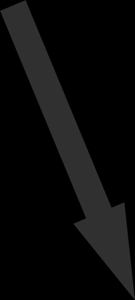 Performance Verification Allocate System Functions to Subsystems Validation/Test מעבדה