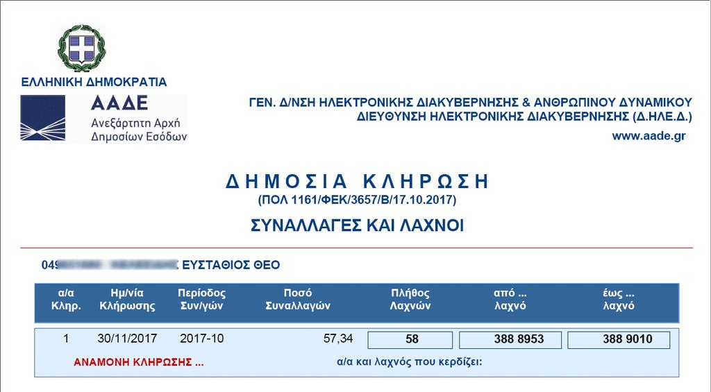 Κληρώσεις Η ακριβής ημερομηνία και ώρα διεξαγωγής της κλήρωσης για κάθε μήνα, καθώς και τυχόν αλλαγές (ανάκληση, ακύρωση, μετάθεση), θα γνωστοποιούνται με κάθε πρόσφορο μέσο και ιδίως μέσω ανάρτησης