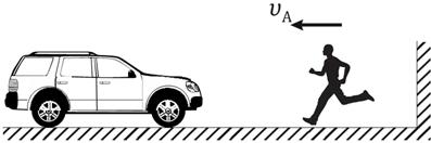 1. Ένας παρατηρητής A και ένα περιπολικό S (πηγή ήχου) αφού συναντηθούν στον ίδιο ευθύγραμμο δρόμο συνεχίζουν να κινούνται α πομακρυνόμενοι ο ένας από τον άλλον με σταθερές ταχύτητες.