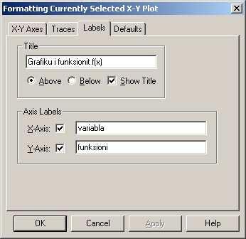 Software-t Aplikative Gjithashtu përmes modulit paraprak kemi zgjedhur titullin e grafikut, dhe kemi emëruar