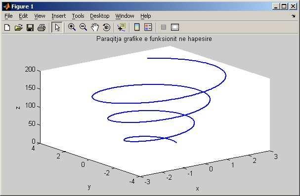 Software-t Aplikative Grafiku