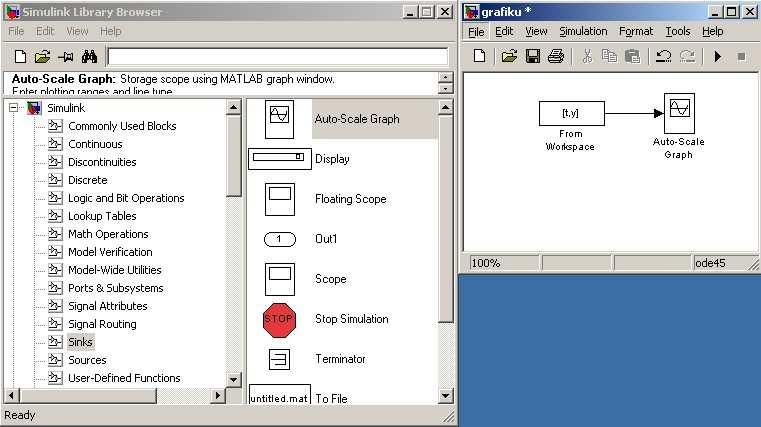 Nga Simulink Library Browser / Sinks marrim modulin për grafiqe Auto-Scale Graph dhe e tërheqim në modelin tonë grafiku.