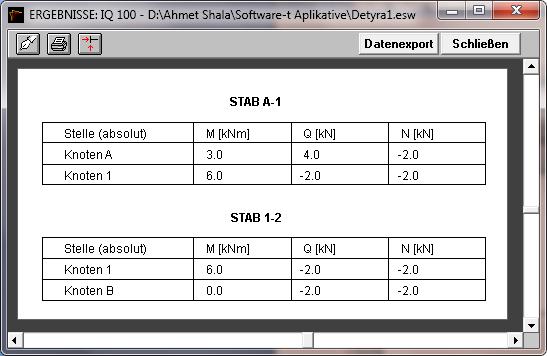 Dr. sc.