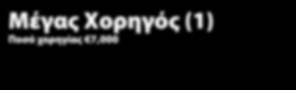 Προβολή μέσω πινακίδων δρόμου ανά το Παγκύπριο για περίοδο 15 ημερών.