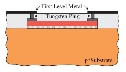 platra Pollkok Metal Vredot