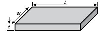 Sk eekat: duba prodraja ρ δ π µ ρl ρl δ Wt Wt W t ( δ )( δ )