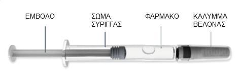 Διαβάστε τις οδηγίες αυτές πριν ξεκινήσετε να χρησιμοποιείτε το Plegridy και κάθε φορά που παίρνετε μια νέα συσκευασία.