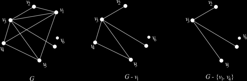 Граф је повезан ако има само једну компоненту повезаности. Слика 6. Компоненте повезаности Дефиниција 1.17.