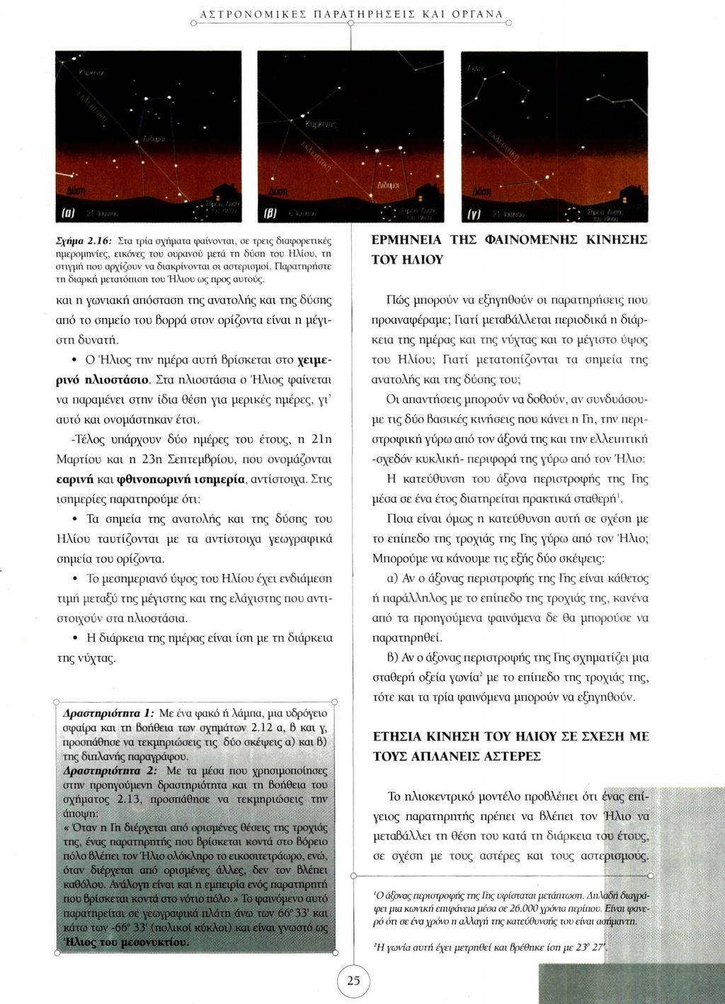 Σχήμα 2.16: Στα τρία σχήματα φαίνονται, σε τρεις διαφορετικές ημερομηνίες, εικόνες του ουρανού μετά τη δύση του Ηλίου, τη στιγμή που αρχίζουν να διακρίνονται οι αστερισμοί.