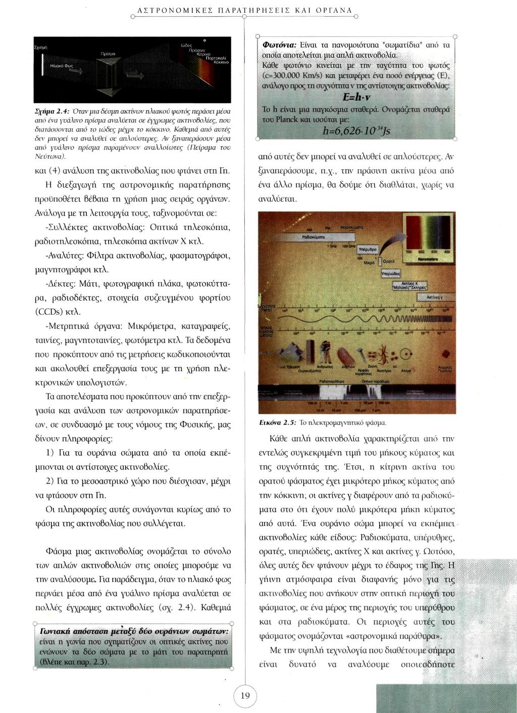 E=h.v Σχήμα 2.4: Όταν μια δέσμη ακτίνων ηλιακού φωτός περάσει μέσα To h είναι μια παγκόσμια σταθερά.