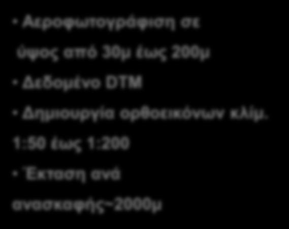 ΑΠΟΤΥΠΩΣΗ ΣΩΣΤΙΚΩΝ ΑΝΑΣΚΑΦΩΝ ΣΤΗΝ ΚΟΙΛΑΔΑ ΑΡΓΟΛΙΔΑΣ