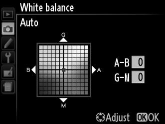 Βελτιστοποίηση Ισορροπίας Λευκού Η ισορροπία λευκού μπορεί να «βελτιστοποιηθεί» για να αντισταθμιστούν οι διακυμάνσεις του χρώματος της πηγής φωτός ή για να εφαρμοστεί στη φωτογραφία μια συγκεκριμένη