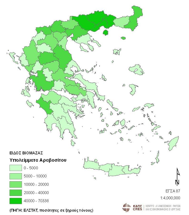 Corn residues Δυναμικό υπολειμμάτων αραβοσίτου Θεωρητικό Δυναμικό: ~0.