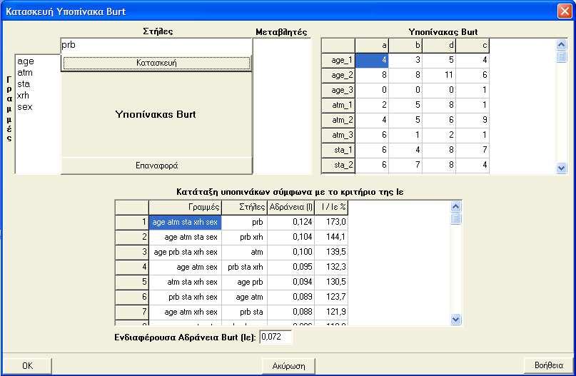 0/XP και Windows NT 4.0. ιανοµή - Εγκατάσταση Το λογισµικό διατίθεται µε τη µορφή αρχείου εγκατάστασης (setup