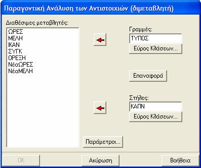 Παράρτηµα Α: Οδηγός Χρήσης του Λογισµικού CHIC Analysis Α5.