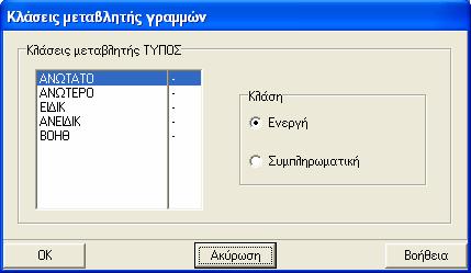 Παράρτηµα Α: Οδηγός Χρήσης του Λογισµικού CHIC Analysis Από το µενού Μέθοδοι Παραγοντική Ανάλυση των Αντιστοιχιών (διµεταβλητή) Στο πλαίσιο διαλόγου που εµφανίζεται (Εικόνα Α.