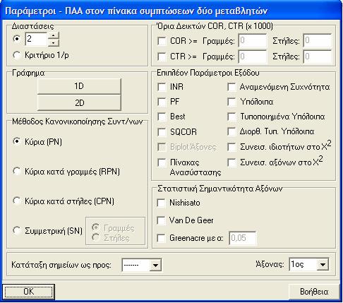Παράρτηµα Α: Οδηγός Χρήσης του Λογισµικού CHIC Analysis Εικόνα Α.5: ΠΑΑ (διµεταβλητή) Παράµετροι Στις παραµέτρους της διµεταβλητής ΠΑΑ περιλαµβάνονται: 1.
