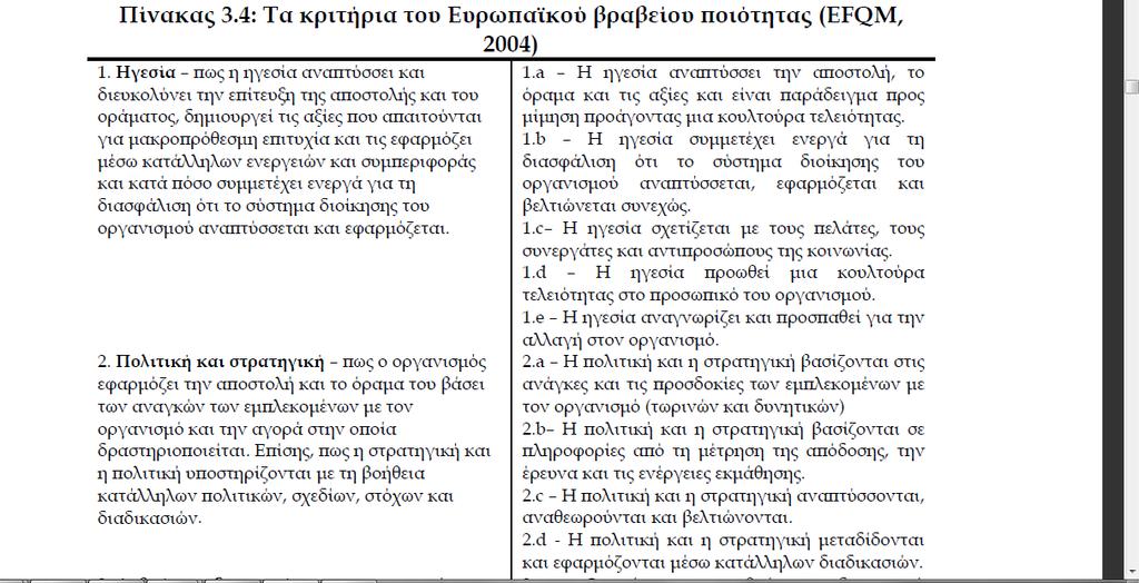 ΚΡΙΤΗΡΙΑ