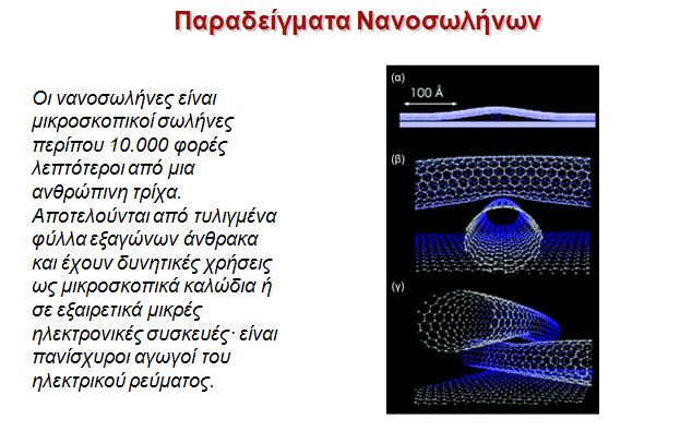 47 Σύγχρονες Τάσεις