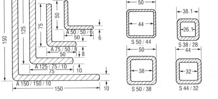 Εικόνα 2.9 Διάφορες μορφές των pultruded composites Στην περίπτωση του βέλτιστου σχεδιασμού, δεν σχεδιάζεται μόνο η γεωμετρία (μορφή) του, αλλά και το ίδιο το υλικό.