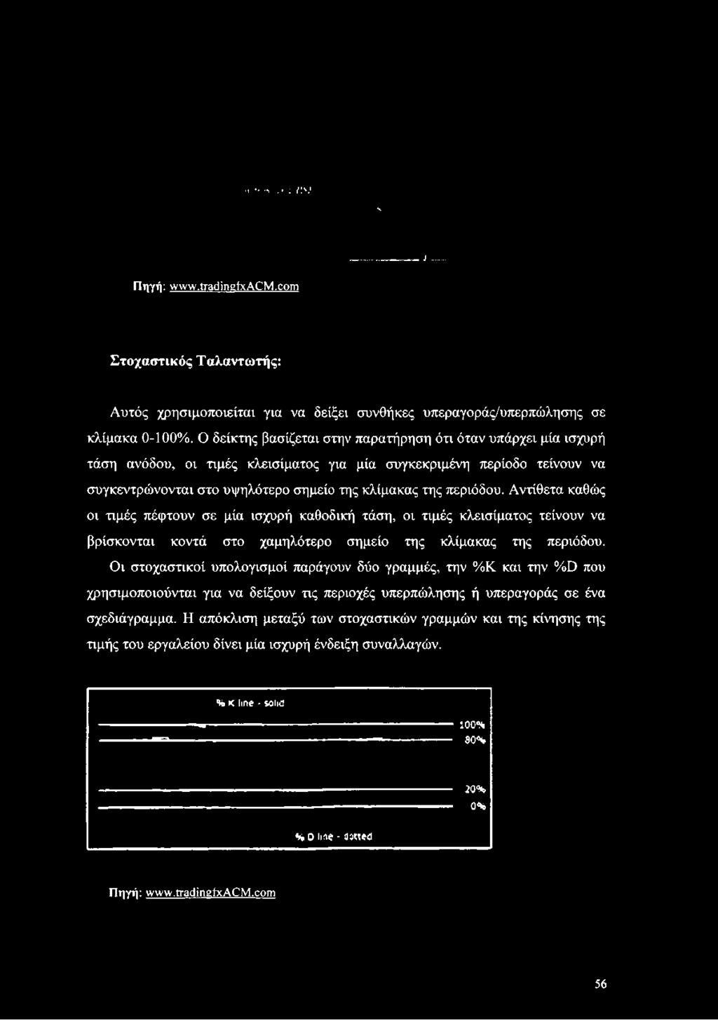 Ο δείκτης βασίζεται στην παρατήρηση ότι όταν υπάρχει μία ισχυρή τάση ανόδου, οι τιμές κλεισίματος για μία συγκεκριμένη περίοδο τείνουν να