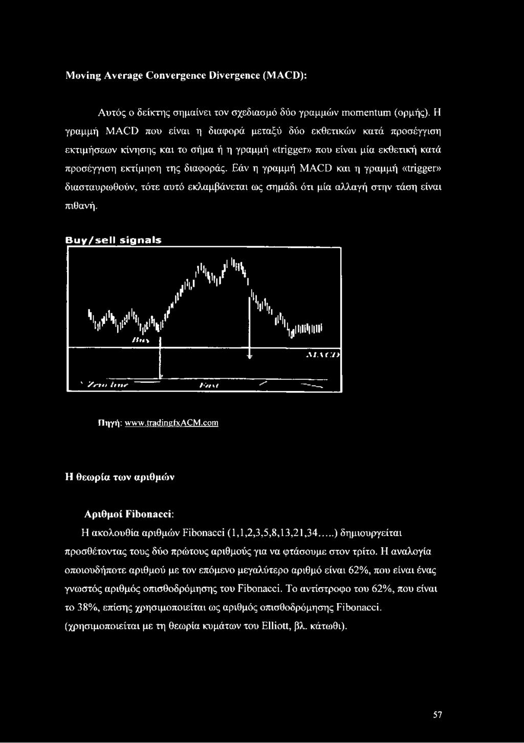 Moving Average Convergence Divergence (MACD): Αυτός ο δείκτης σημαίνει τον σχεδίασμά δύο γραμμών momentum (ορμής).