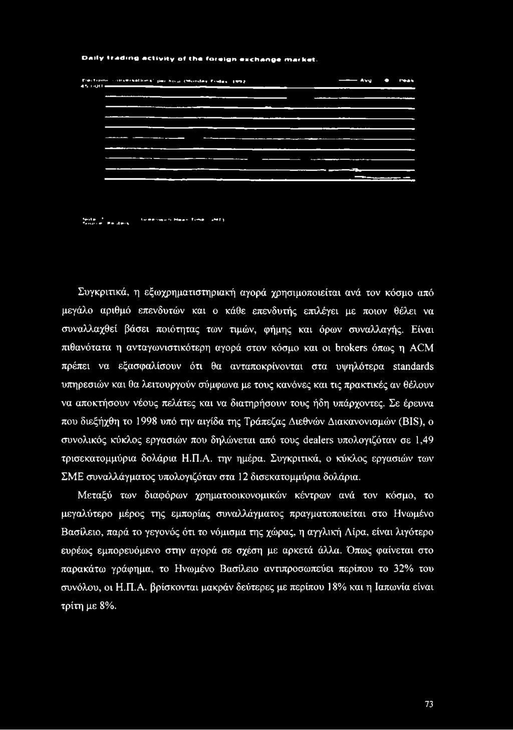 Drttly tm c lin g a c tiv ity o f th e fo r e ig n «n e h a n g e m a rk e t, 'flffirm n ii <ιμ<»* «Ι in i«' t*i Κιη,ι (M ond «Γ χ9* n J A vg INnrIi es'oor»-----.