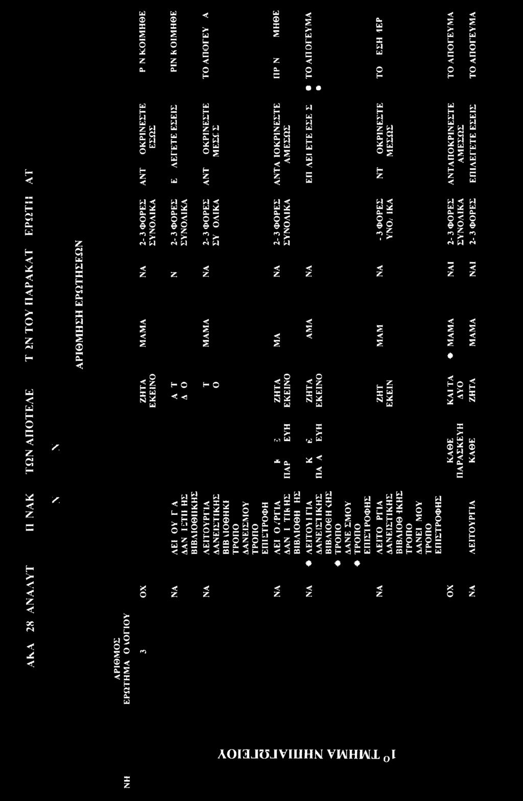 y ^ = * u 5; h -2 s ss J ffl Ed Ed Ed Ed Ed Ed 2 g Si n d td >- rj td d x y x δ > ΰ 2 W Θ r> β O c g y W i W. μη S Ed veeidcli /-s Ed r Π tjozos Ed ft.